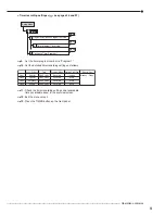 Preview for 97 page of Mitsubishi Electric 16CH DIGITAL RECORDER DX-TL5000U Installer Manual