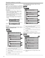 Preview for 98 page of Mitsubishi Electric 16CH DIGITAL RECORDER DX-TL5000U Installer Manual