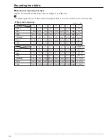 Preview for 114 page of Mitsubishi Electric 16CH DIGITAL RECORDER DX-TL5000U Installer Manual