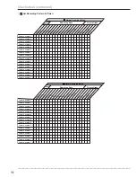 Preview for 122 page of Mitsubishi Electric 16CH DIGITAL RECORDER DX-TL5000U Installer Manual