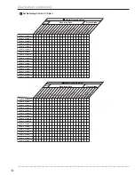 Preview for 124 page of Mitsubishi Electric 16CH DIGITAL RECORDER DX-TL5000U Installer Manual