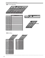 Preview for 134 page of Mitsubishi Electric 16CH DIGITAL RECORDER DX-TL5000U Installer Manual