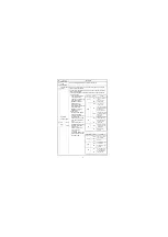 Preview for 20 page of Mitsubishi Electric 1D7M57 User Manual