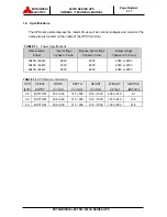 Preview for 17 page of Mitsubishi Electric 2033D SERIES Owner Technical Manual