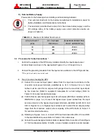 Preview for 35 page of Mitsubishi Electric 2033D SERIES Owner Technical Manual