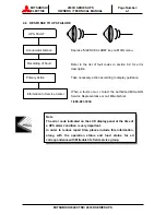 Preview for 46 page of Mitsubishi Electric 2033D SERIES Owner Technical Manual