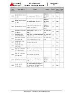 Preview for 51 page of Mitsubishi Electric 2033D SERIES Owner Technical Manual