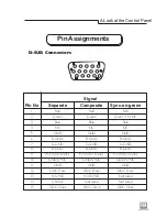 Preview for 21 page of Mitsubishi Electric 2107e User Manual