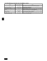 Preview for 14 page of Mitsubishi Electric 250MYA Installation Manual