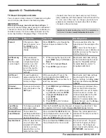 Preview for 27 page of Mitsubishi Electric 3D DLP C12 Series Basic Owner'S Manual