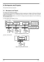 Preview for 71 page of Mitsubishi Electric 3F-14C-WINE User Manual