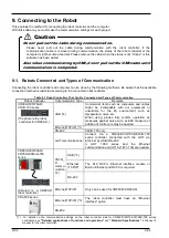 Preview for 94 page of Mitsubishi Electric 3F-14C-WINE User Manual