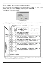 Preview for 119 page of Mitsubishi Electric 3F-14C-WINE User Manual
