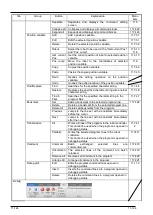 Preview for 124 page of Mitsubishi Electric 3F-14C-WINE User Manual