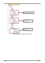 Preview for 207 page of Mitsubishi Electric 3F-14C-WINE User Manual