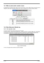 Preview for 283 page of Mitsubishi Electric 3F-14C-WINE User Manual