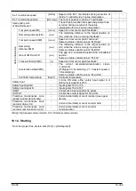 Preview for 392 page of Mitsubishi Electric 3F-14C-WINE User Manual