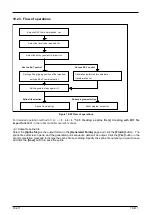 Preview for 411 page of Mitsubishi Electric 3F-14C-WINE User Manual