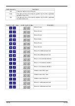 Preview for 436 page of Mitsubishi Electric 3F-14C-WINE User Manual