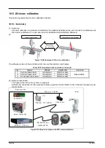 Preview for 454 page of Mitsubishi Electric 3F-14C-WINE User Manual