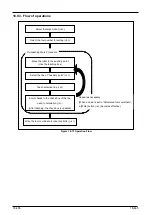 Preview for 465 page of Mitsubishi Electric 3F-14C-WINE User Manual