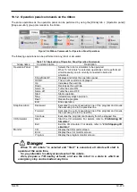 Preview for 470 page of Mitsubishi Electric 3F-14C-WINE User Manual