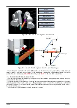 Preview for 501 page of Mitsubishi Electric 3F-14C-WINE User Manual