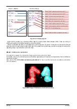 Preview for 502 page of Mitsubishi Electric 3F-14C-WINE User Manual