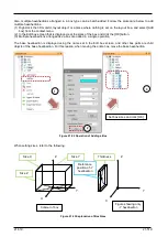 Preview for 519 page of Mitsubishi Electric 3F-14C-WINE User Manual