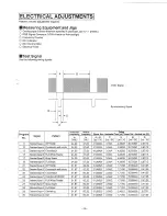 Preview for 17 page of Mitsubishi Electric 50P-GHS63 Service Manual