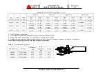 Preview for 48 page of Mitsubishi Electric 9900B Series Owner Technical Manual