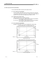 Preview for 17 page of Mitsubishi Electric A1S66ADA User Manual