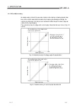 Preview for 20 page of Mitsubishi Electric A1S66ADA User Manual