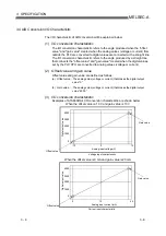 Preview for 21 page of Mitsubishi Electric A1S66ADA User Manual