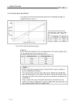 Preview for 23 page of Mitsubishi Electric A1S66ADA User Manual