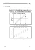 Preview for 24 page of Mitsubishi Electric A1S66ADA User Manual