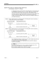 Preview for 48 page of Mitsubishi Electric A1S66ADA User Manual