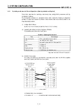 Preview for 21 page of Mitsubishi Electric A1SJ71DN91 User Manual