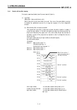 Preview for 31 page of Mitsubishi Electric A1SJ71DN91 User Manual