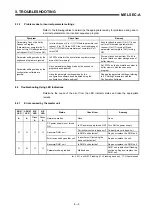 Preview for 84 page of Mitsubishi Electric A1SJ71DN91 User Manual