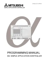 Mitsubishi Electric a2 Series Programming Manual preview