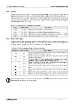 Preview for 14 page of Mitsubishi Electric a2 Series Programming Manual