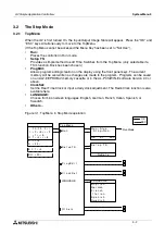 Preview for 20 page of Mitsubishi Electric a2 Series Programming Manual