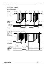 Preview for 103 page of Mitsubishi Electric a2 Series Programming Manual