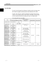 Preview for 15 page of Mitsubishi Electric A960GOT User Manual