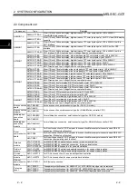 Preview for 25 page of Mitsubishi Electric A960GOT User Manual