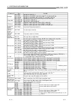 Preview for 26 page of Mitsubishi Electric A960GOT User Manual