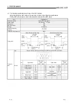 Preview for 36 page of Mitsubishi Electric A960GOT User Manual