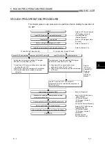 Preview for 46 page of Mitsubishi Electric A960GOT User Manual