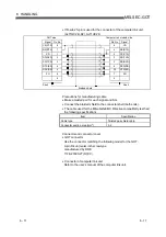 Preview for 58 page of Mitsubishi Electric A960GOT User Manual